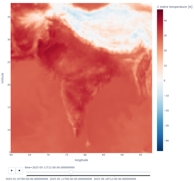 ERA5 temperature heatmap